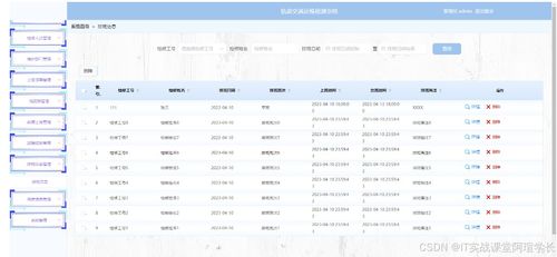 精品nodejs實現的軌道交通運維檢測系統app oa人事辦公排班故障維修