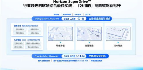 堅持開放共贏推動產業鏈融合發展,地平線攜手合作伙伴共推智駕普及