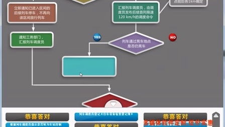 游戲開(kāi)發(fā) &ndash;