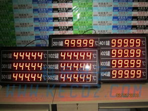 12寸大型工業(yè)參數(shù)采集器的軟件開發(fā)技術(shù)解析